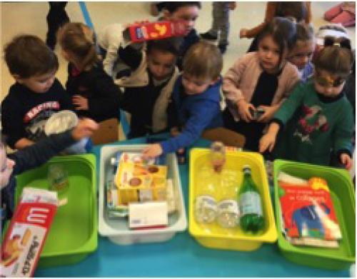 Apprentissage du tri TPS/PS